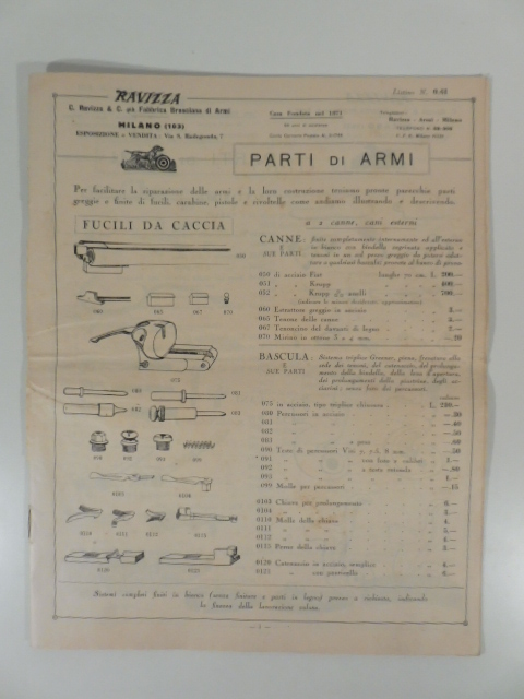 C. Ravizza & C. già fabbrica bresciana di armi. Parti di armi